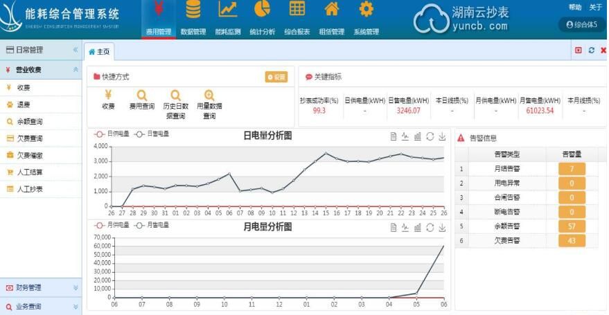 預(yù)付費遠程抄表系統(tǒng)：永州新田星中心