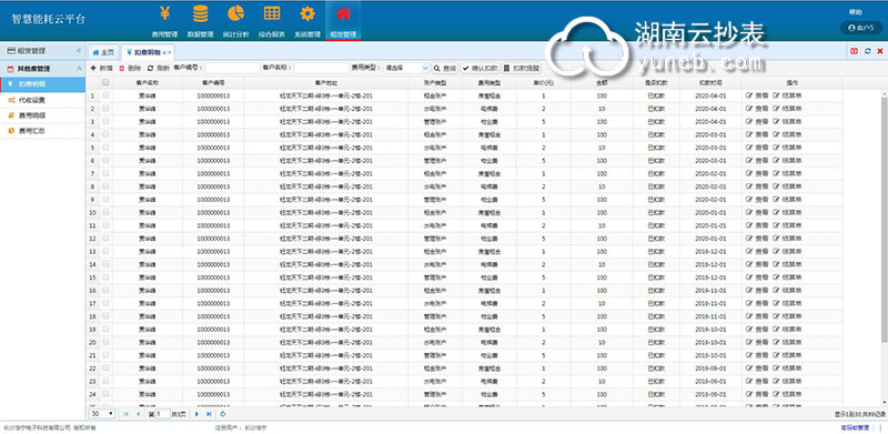 工廠企業(yè)能耗在線監(jiān)測設備