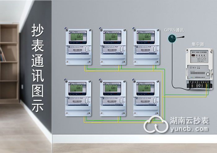 水電站遠程抄表系統(tǒng)