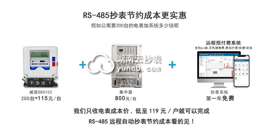 寫字樓預(yù)付費遠程抄表系統(tǒng)價格