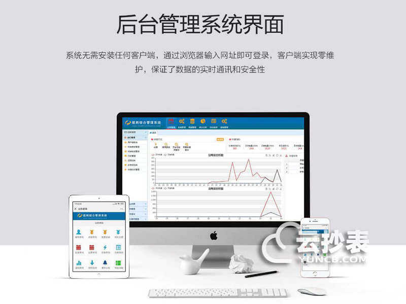 學校能耗管理系統(tǒng)