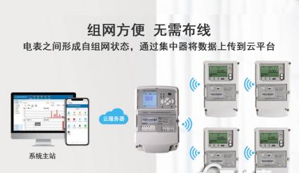 電力無(wú)線(xiàn)抄表系統(tǒng)