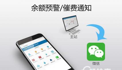 移動(dòng)抄表系統(tǒng)